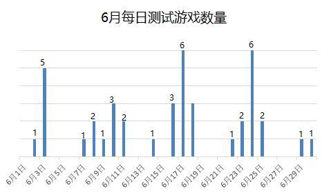 第1917页