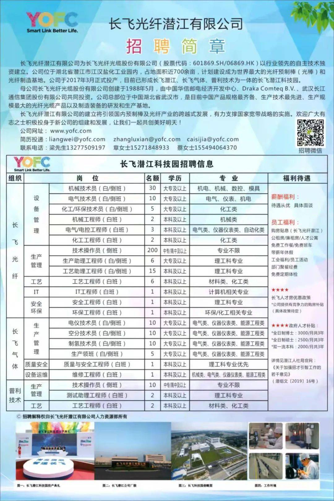 第1870页