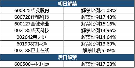 第1803页