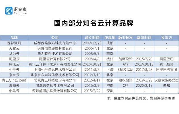 澳门六开奖结果2024开奖查询,数据导向计划_TSK97.953高效版