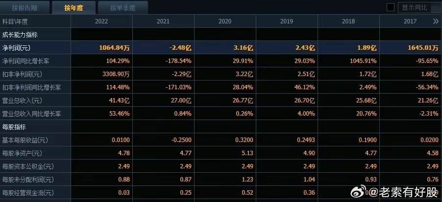 新奥彩新澳2024最新版,精准分析实践_SJJ41.5421440p