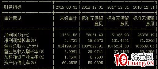 第1722页