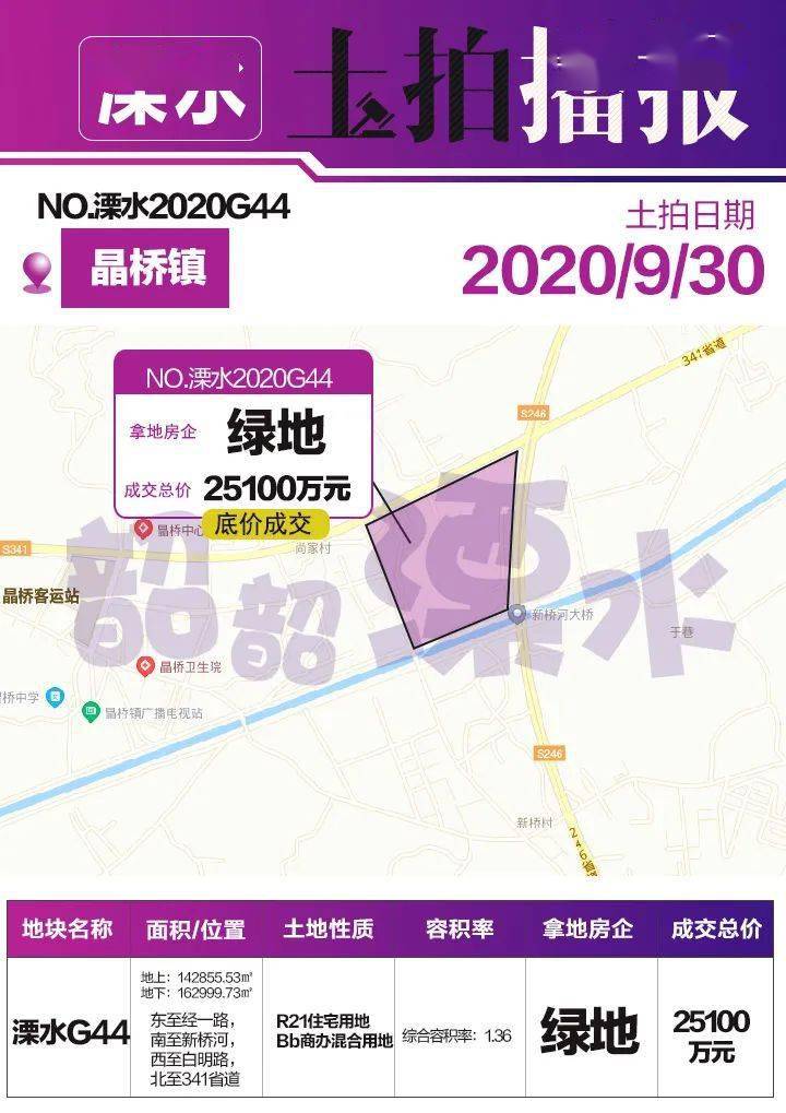 香港二四六开奖结果大全,多元化诊断解决_FIP93.687媒体宣传版
