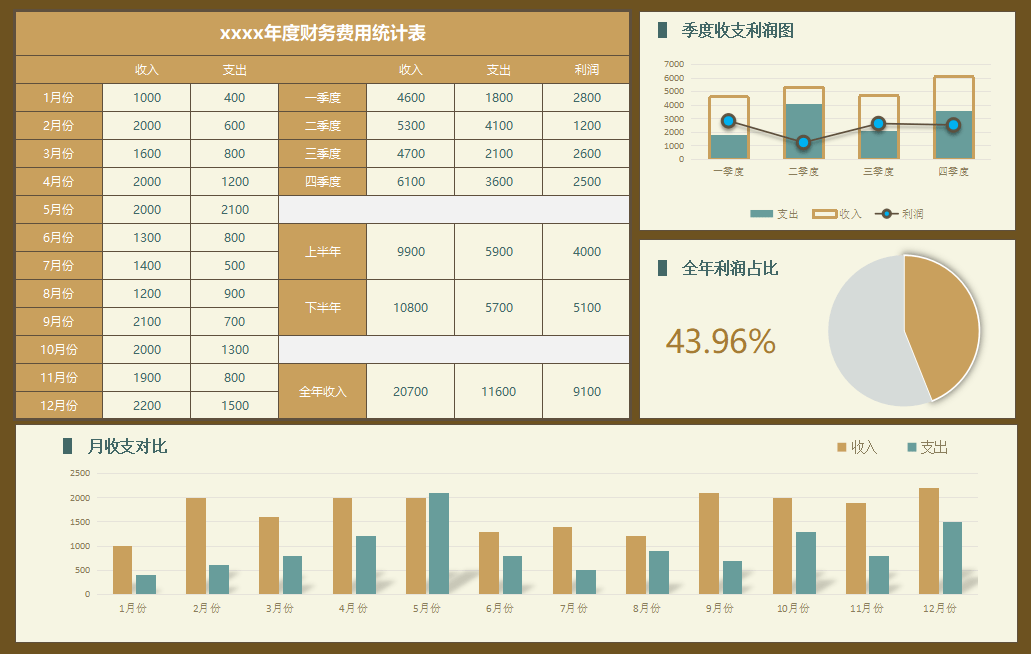 新澳门精准免费资料,详情执行数据安援_VDY23.222活力版