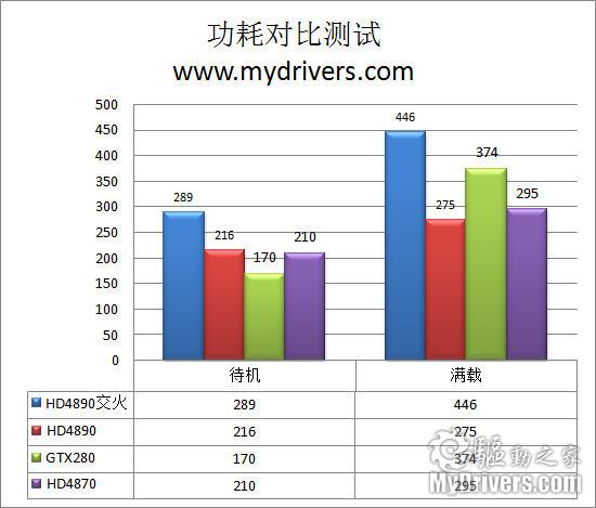 最新功耗计算，科技高效领跑未来生活