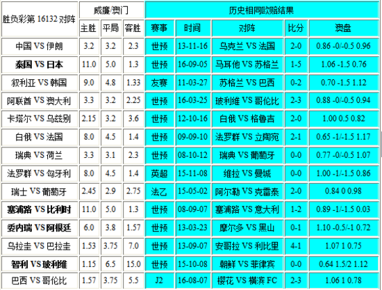新澳门彩出号综合走势,灵活执行方案_NDX41.253生活版