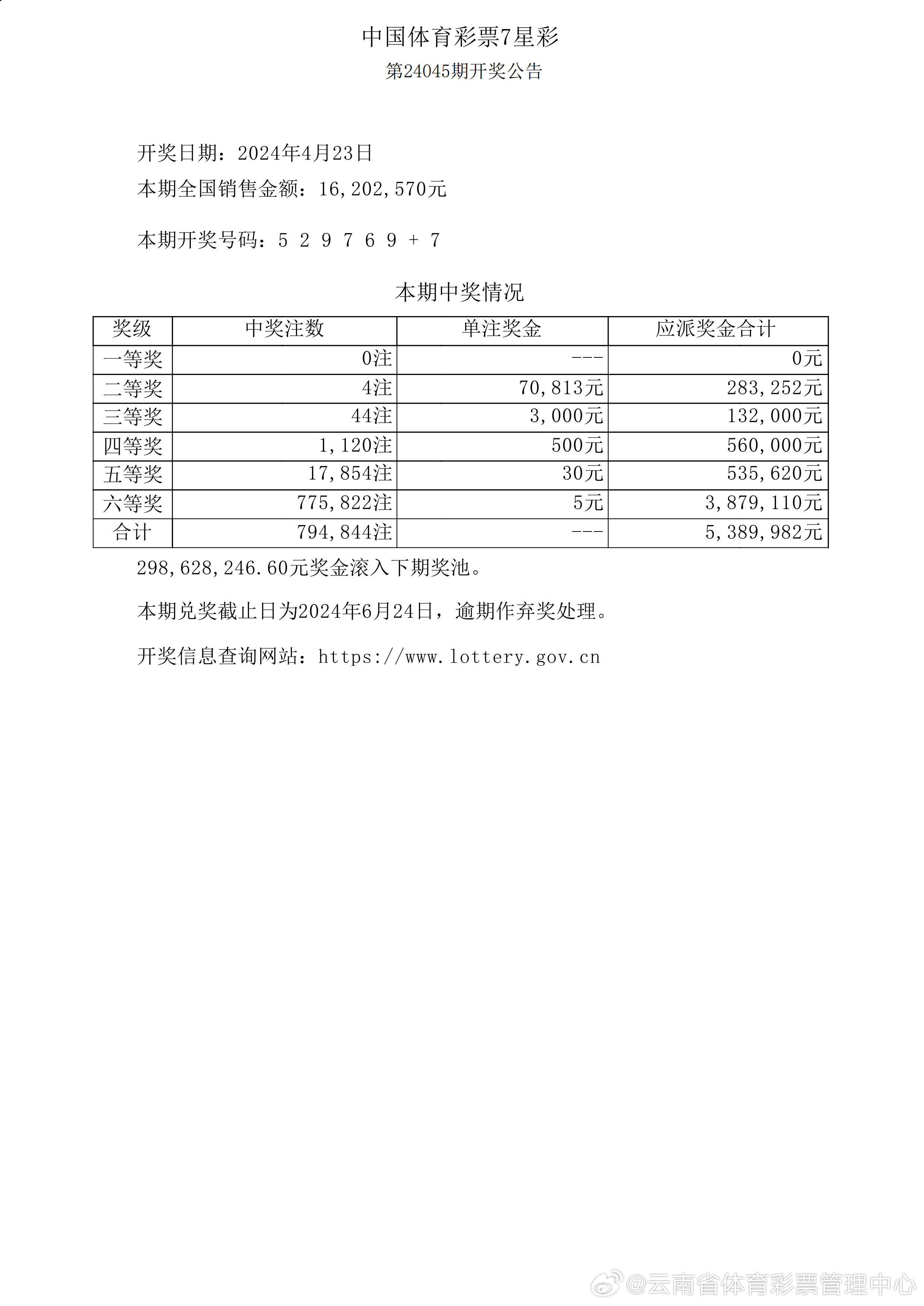 新澳今天晚上开奖结果中奖规则,高效计划实施_LIF41.220创意版