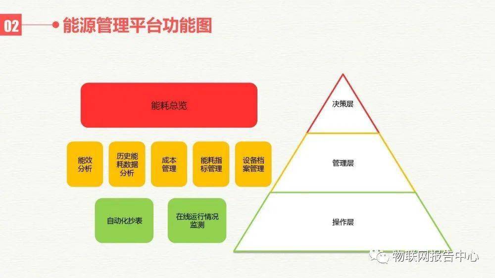 新奥精准资料免费提供630期,数据管理策略_PLW97.606专业版