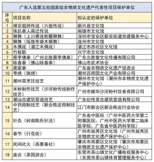 澳门一码一肖一待一中今晚,效率评估方案_MMU23.421先锋科技