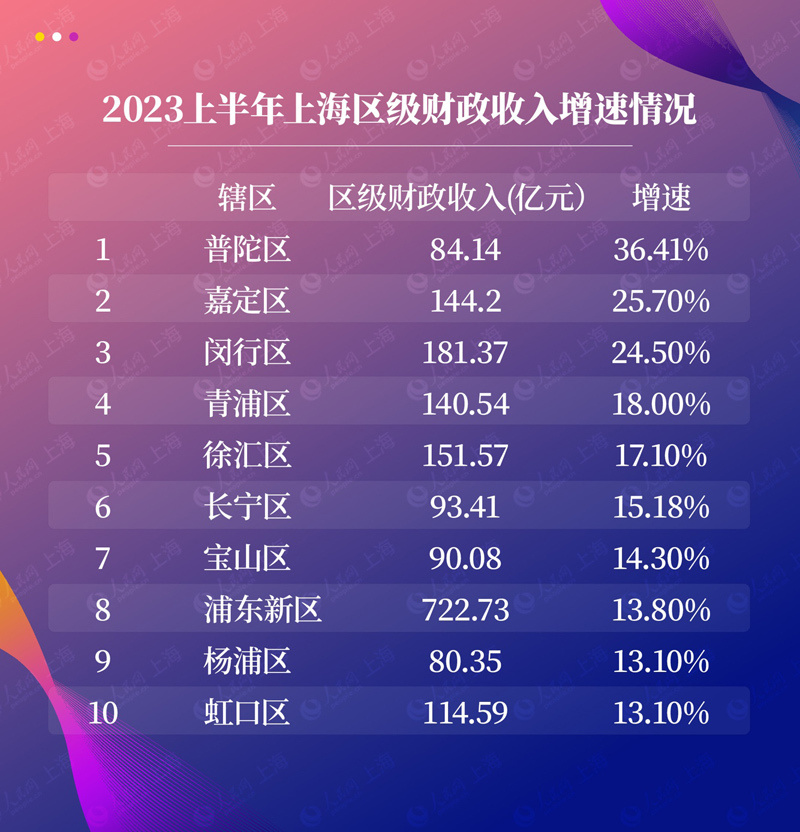 2024澳门特马今晚开奖49图片,深究数据应用策略_THO93.768传递版