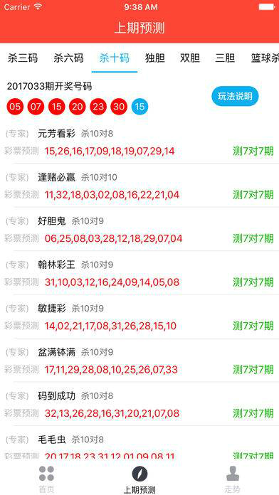 各类运输车辆 第422页