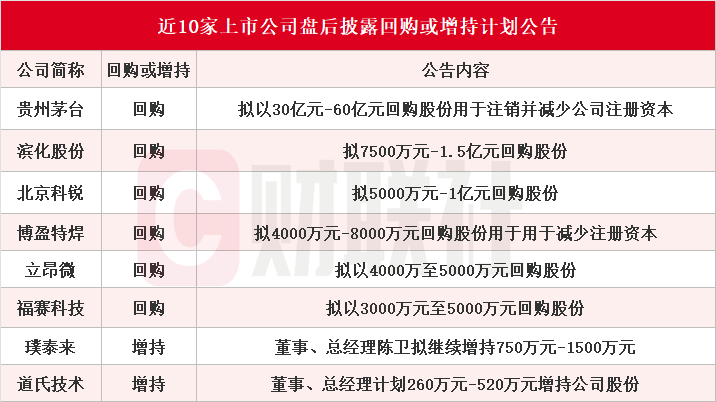 第1685页