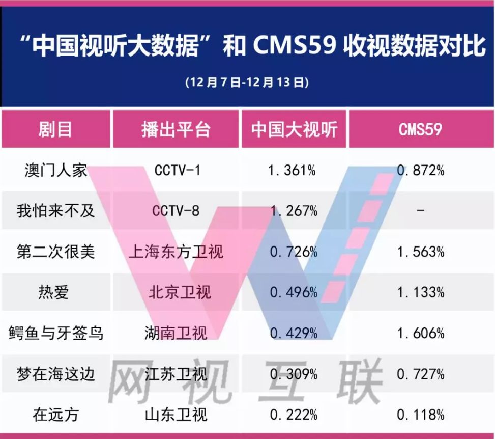 澳门六合,数据整合决策_UML23.531量身定制版