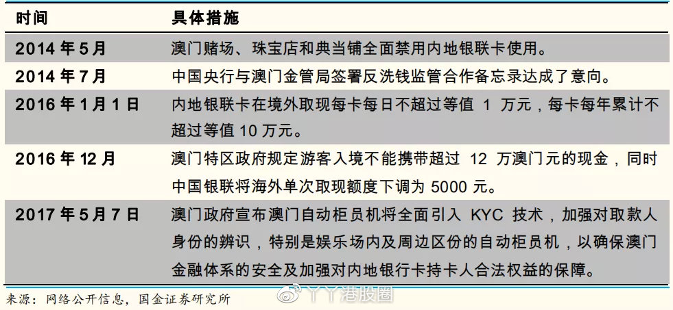澳门资料网站,可依赖操作方案_YBT93.242增强版