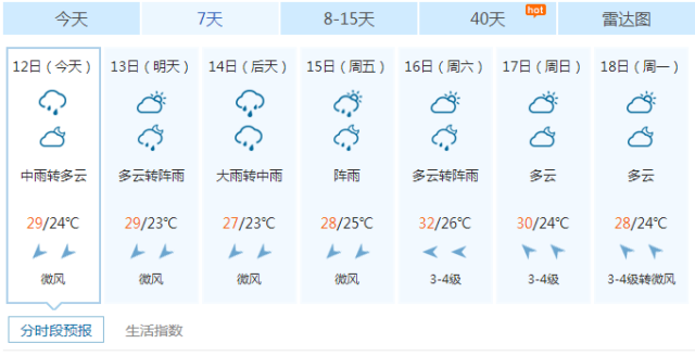 2024年天天彩免费资料大全,高速应对逻辑_DNC23.882简便版