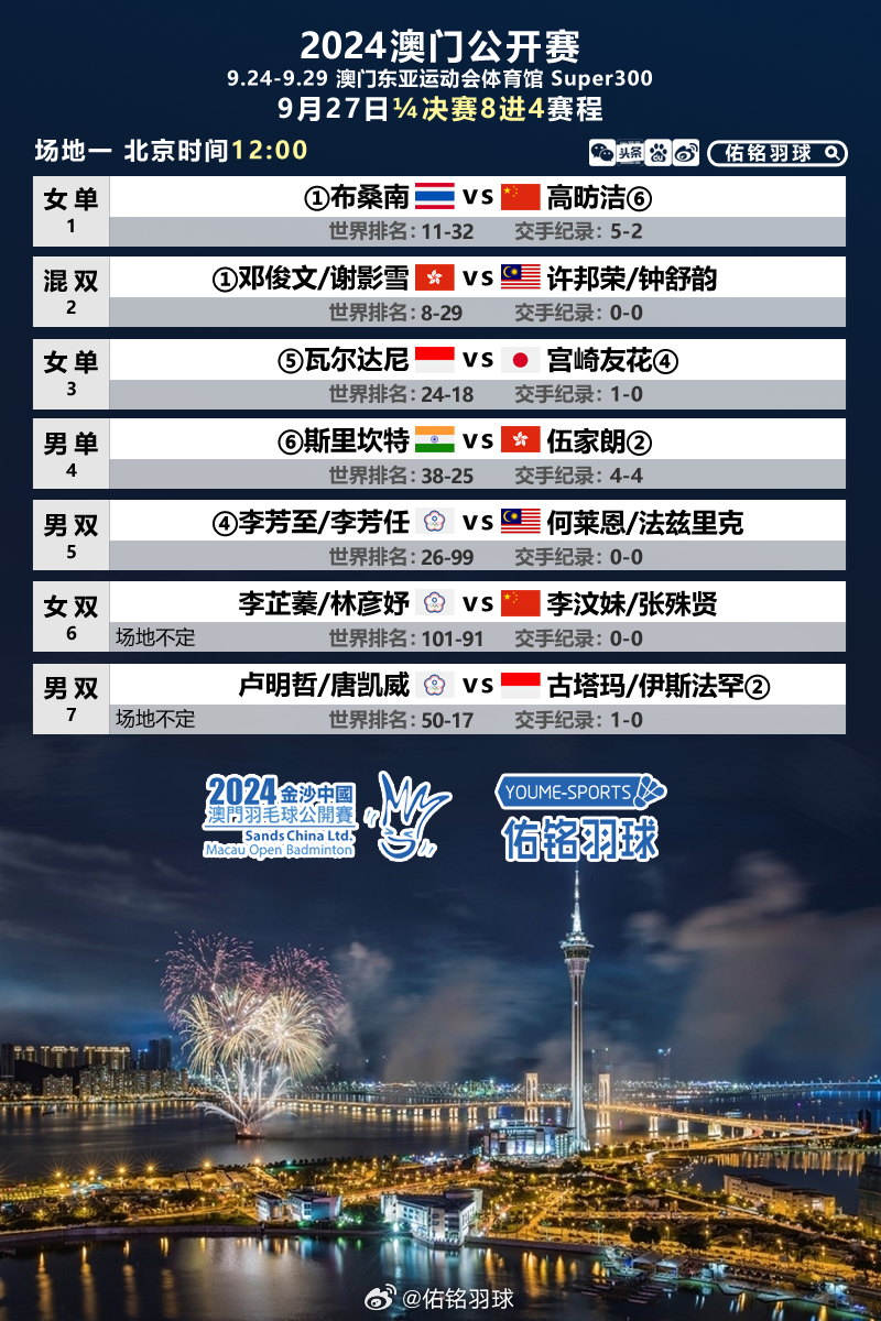 第1681页