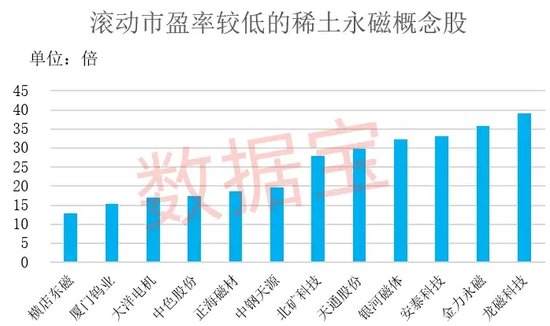 新澳历史开奖结果近期十五期,高度协调实施_JCG23.802旅行版