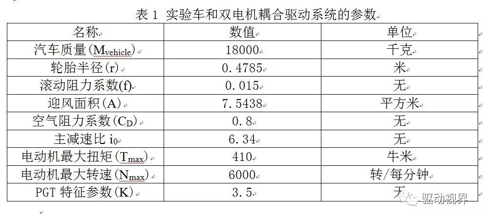 三期必开一期免费,系统评估分析_IQV93.855紧凑版