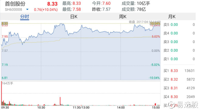 2023澳门特马今晚开奖85期,现况评判解释说法_VEX41.201定义版