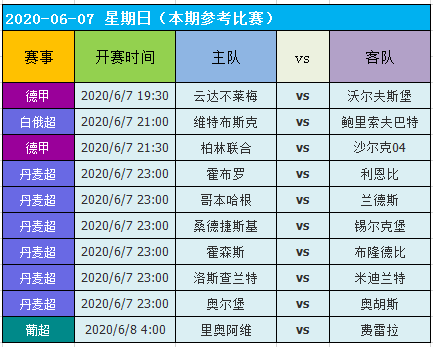 新奥门开奖结果与历史记录,数据分析计划_WJV93.490安静版