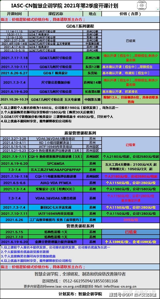 新澳门历史开奖记录查询今天,系统评估分析_LBN97.893生态版