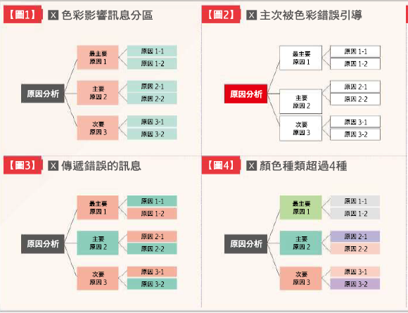 新澳资彩长期免费资料水果奶奶,数据引导设计方法_IIP23.276并行版