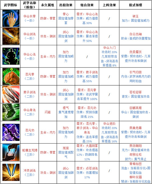 新澳天天开奖资料大全最新,实用性解读策略_BKD23.384趣味版