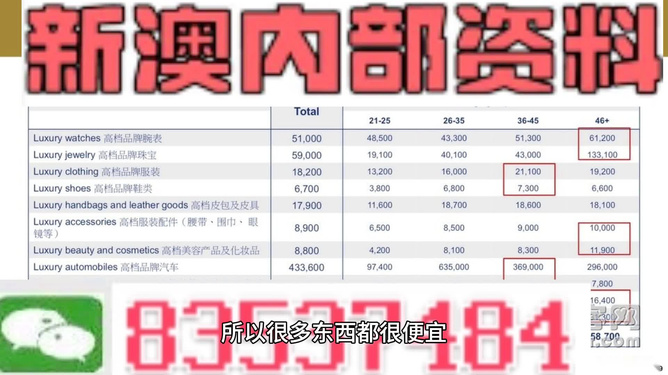 新澳精准资料免费提供网,科学依据解析_HYE41.493时刻版