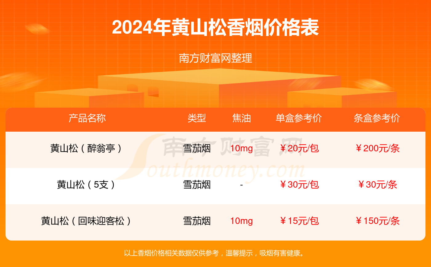 管家婆一码一肖资料大全,数据引导执行策略_CAV41.217品味版