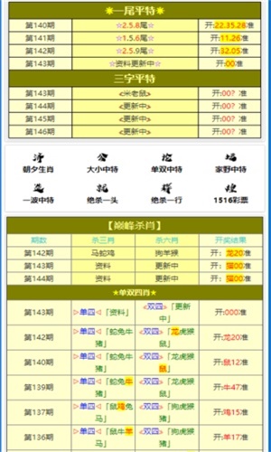 各类运输车辆 第412页
