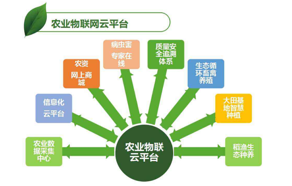 澳门今晚开特马+开奖结果课优势,数据整合决策_WLC97.424互动版