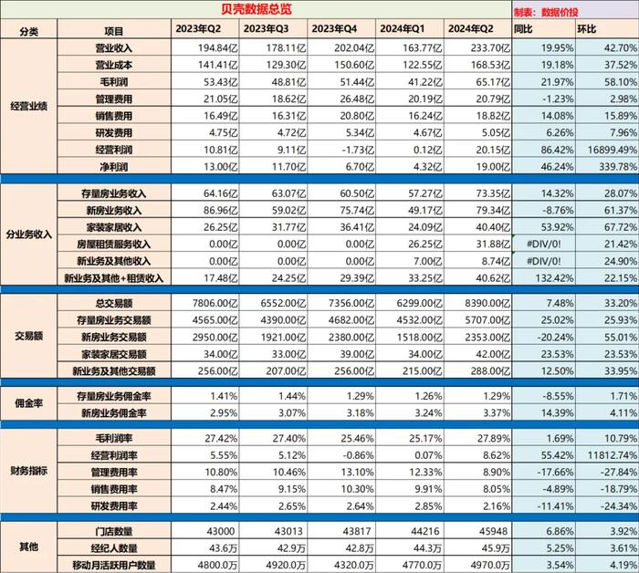 澳门资料大全正版资料2024年免费脑筋急转弯,专业数据解释设想_QMO41.552寻找版