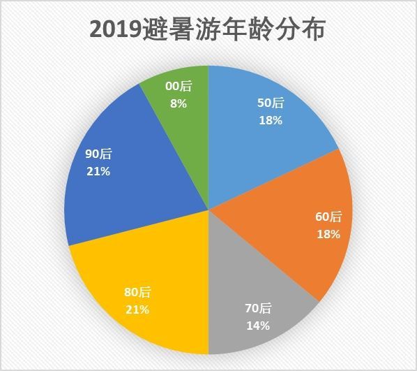 2024澳门今天晚上开什么生肖,数据指导策略规划_VET23.517精英版