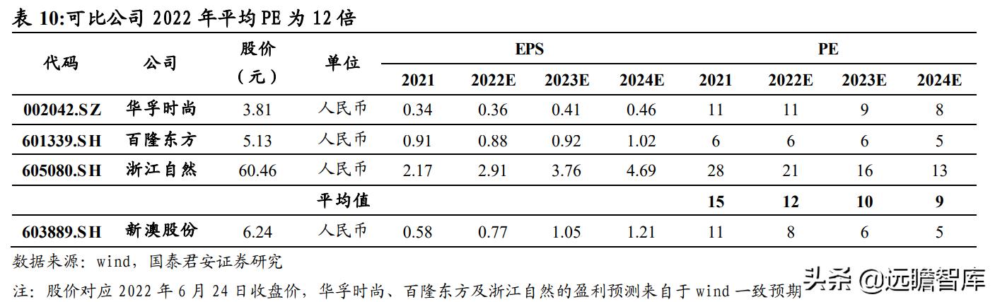 2024新澳天天彩资料,深入挖掘解释说明_IRO41.267万能版