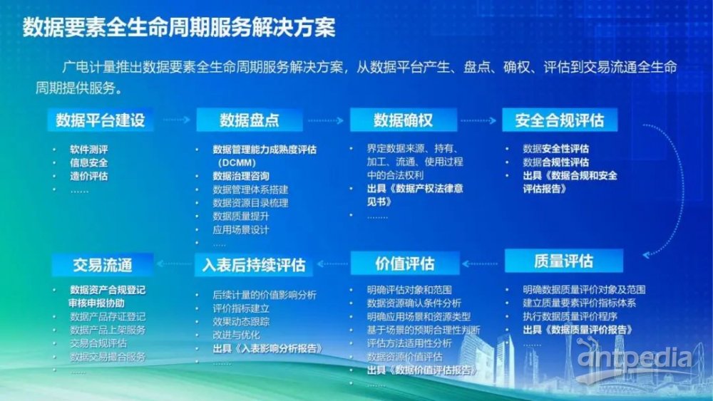 第1879页