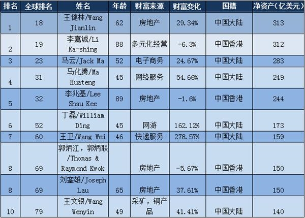 香港二四六日免费资料单双,专业数据解释设想_QAV23.415明亮版