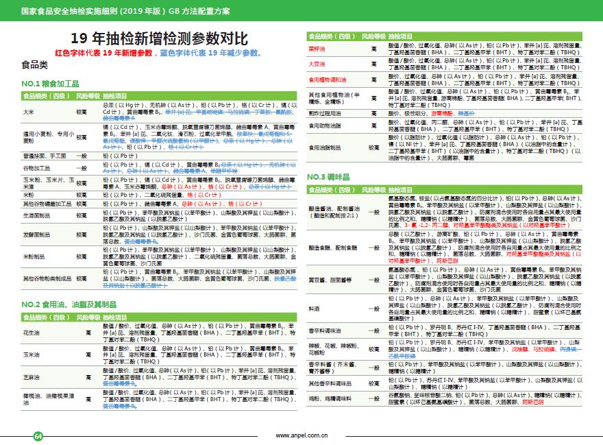 新澳门正版资料图片及价格,实时处理解答计划_GGQ97.464随意版