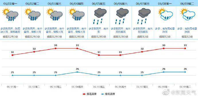 广东八二站最齐全6合彩,即时解答解析分析_YHF23.794跨平台版