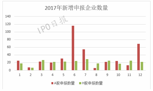 服务案例 第409页