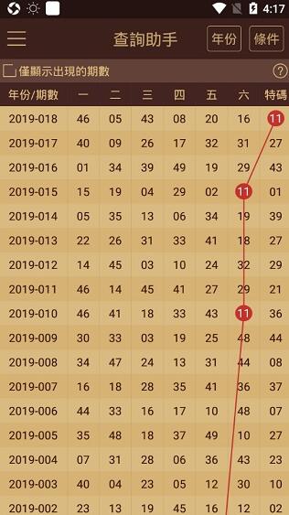新澳门天天彩免费资料2024老,决策信息解释_CNM93.422先锋实践版