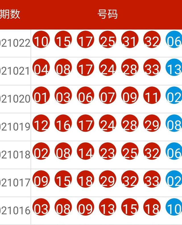 新澳今期开奖结果,专业解读操行解决_FLA93.238实用版