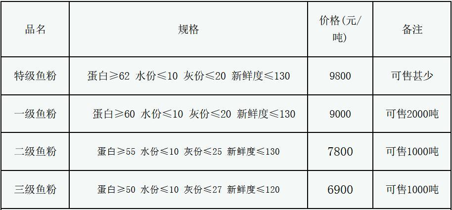 第1618页