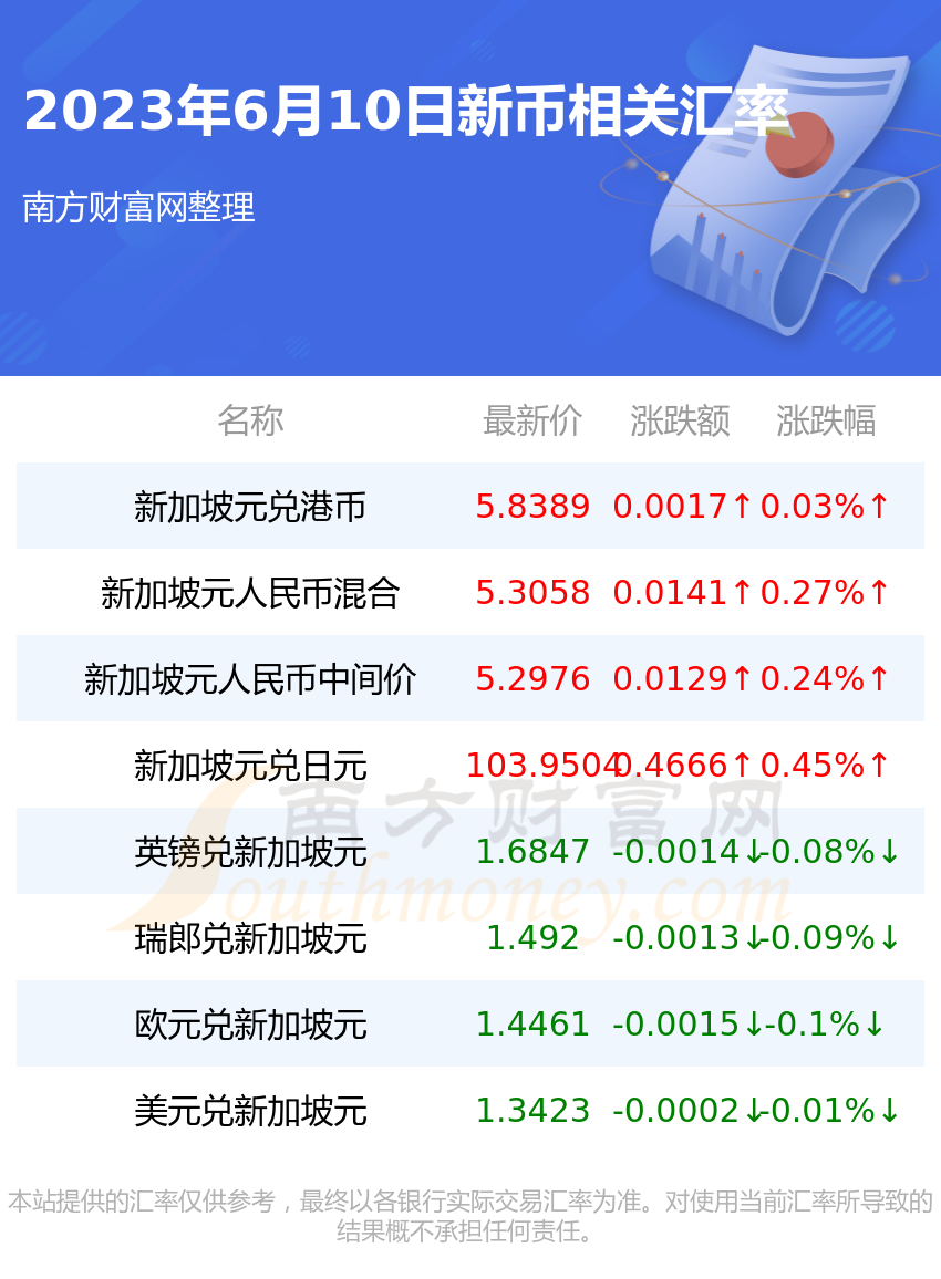 澳元兑纽元最新分析，小巷深处的货币故事与美食奇遇揭秘