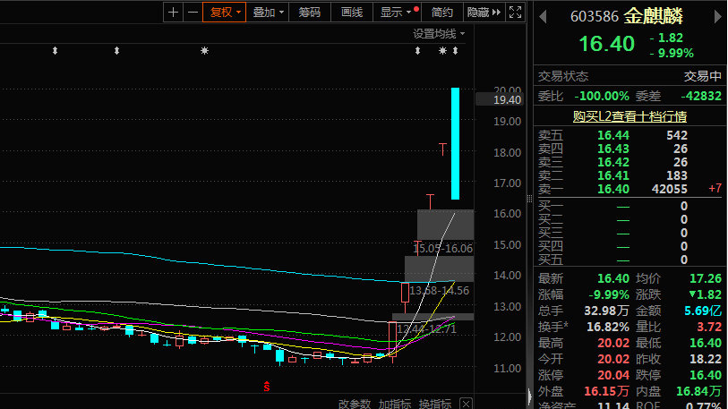 搬家必读 第401页