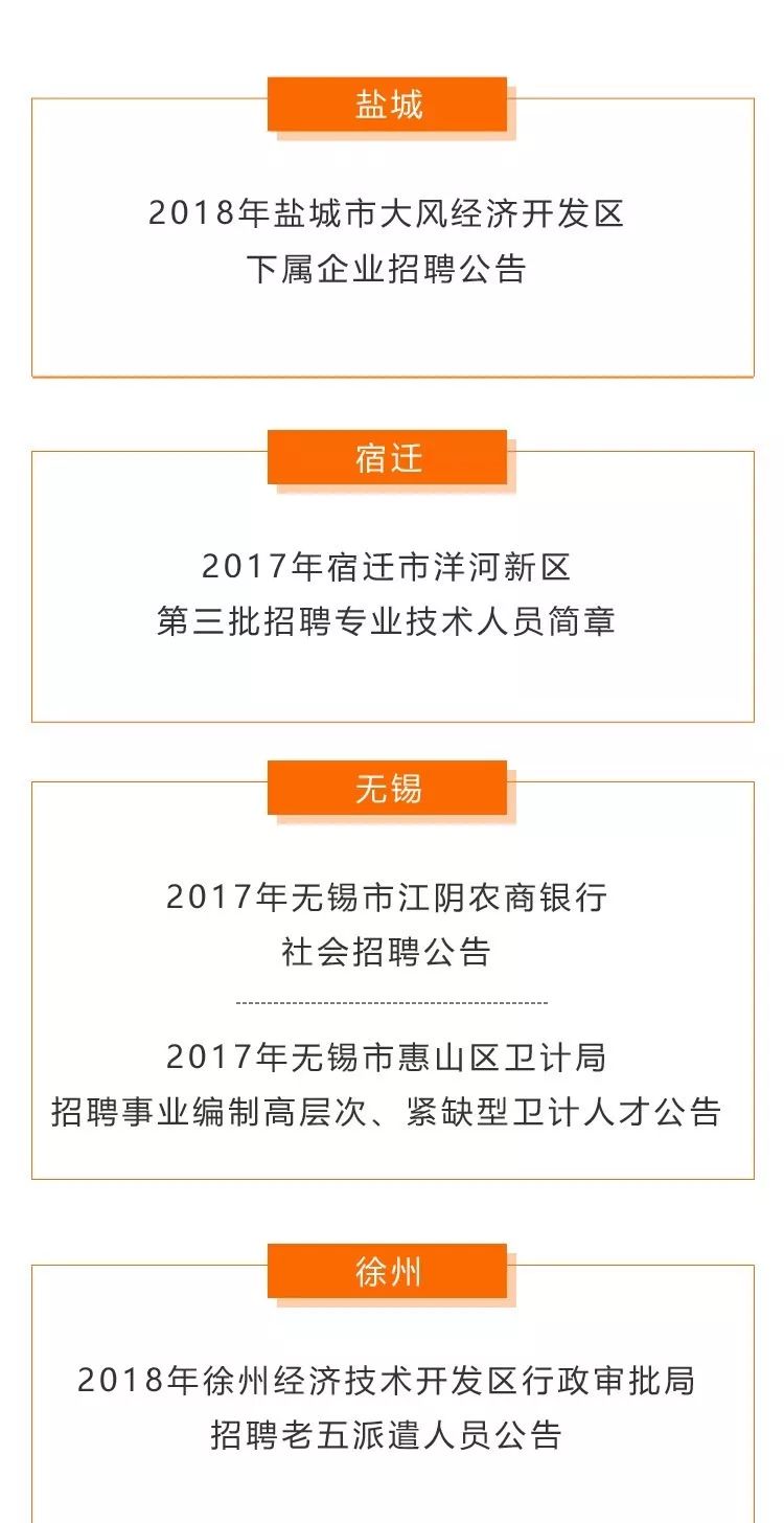 盐城工作网最新招聘，友情纽带与职场奇遇的交汇点