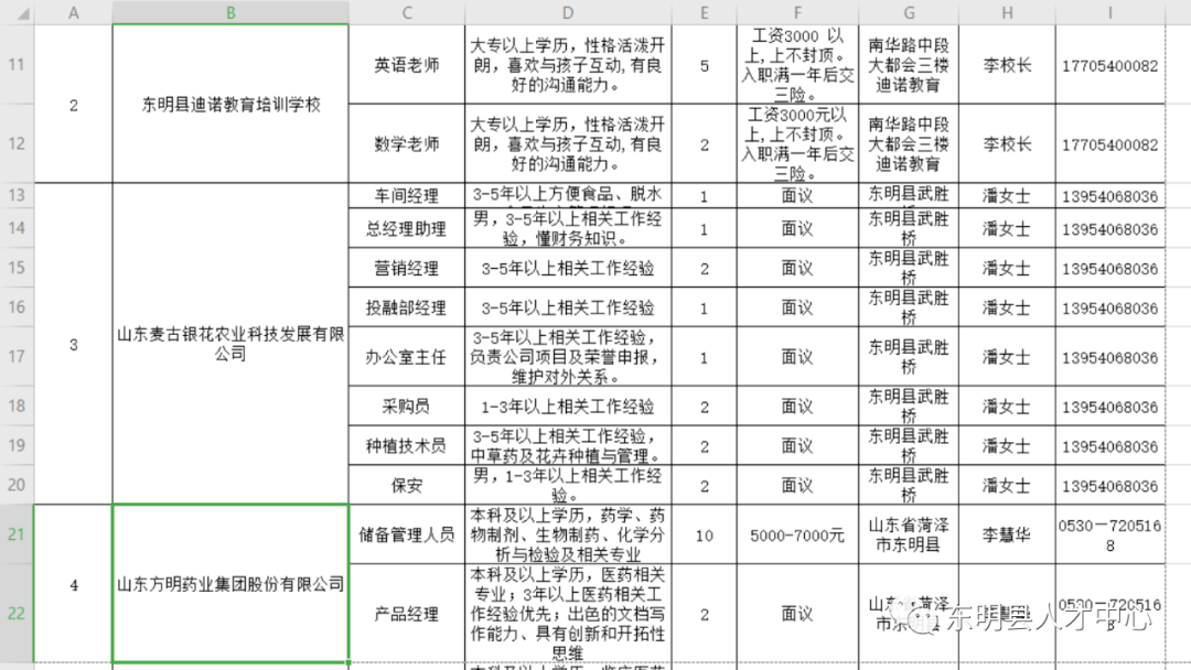 东明县最新招工信息,东明县最新招工信息，变化带来机会，学习铸就自信