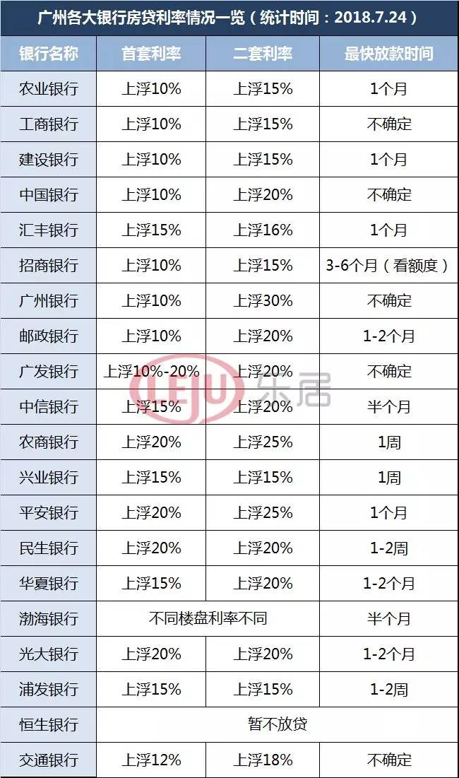 沪唐专线最新时刻表,沪唐专线最新时刻表揭秘