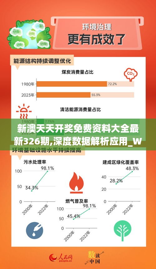 2024新奥天天彩免费资料,持续性实施方案_未来科技版89.719