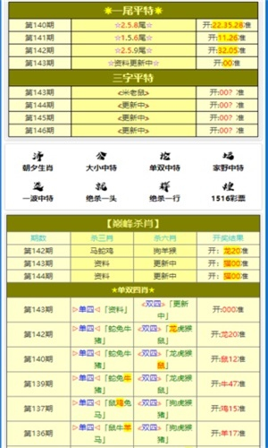 王中王72396一肖中特特色,决策支持方案_探索版12.447