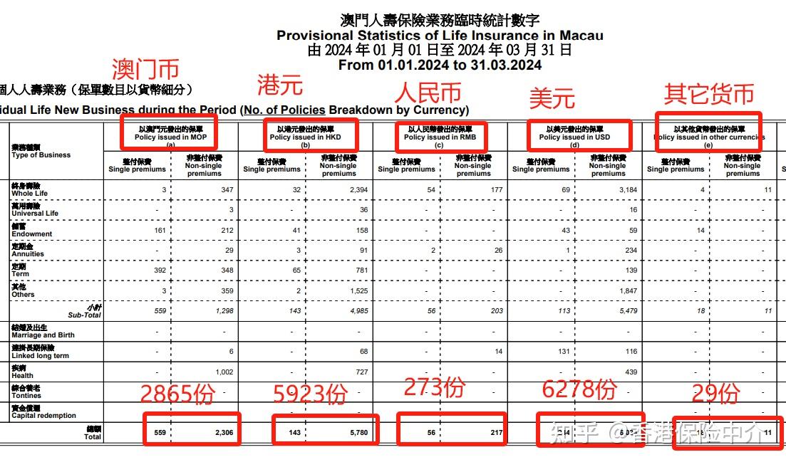 2024年澳门今晚开奖,操作实践评估_轻奢版55.770